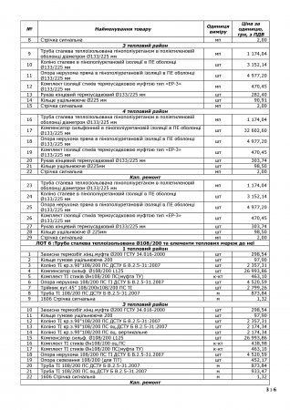 Код ДК 016-2010: 24.20.3. Труби та трубки зовнішнього діаметра не більше ніж 406,4 мм, зі сталі, інші. Труби сталеві теплоізольовані та елементи теплових мереж до них. 10 лотів.