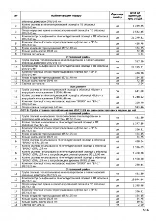 Код ДК 016-2010: 24.20.3. Труби та трубки зовнішнього діаметра не більше ніж 406,4 мм, зі сталі, інші. Труби сталеві теплоізольовані та елементи теплових мереж до них. 10 лотів.