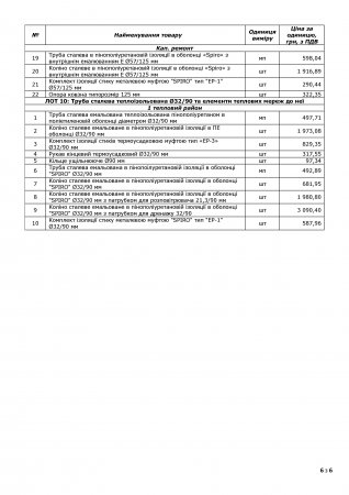 Код ДК 016-2010: 24.20.3. Труби та трубки зовнішнього діаметра не більше ніж 406,4 мм, зі сталі, інші. Труби сталеві теплоізольовані та елементи теплових мереж до них. 10 лотів.