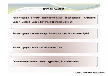 Діяльність із залучення інвестиційних коштів