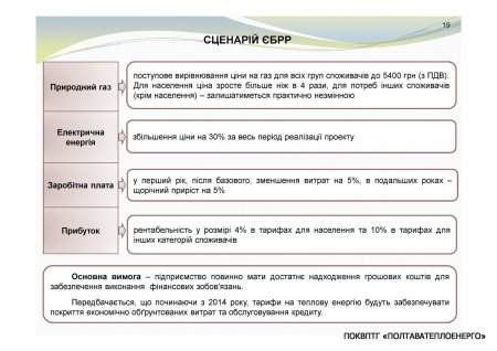 Діяльність із залучення інвестиційних коштів